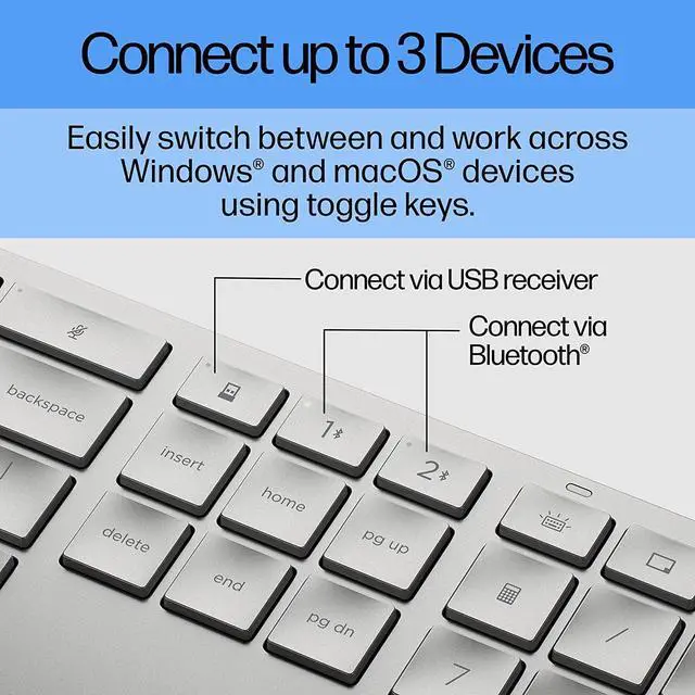 Alt view image 4 of 6 - HP 970 Programmable Wireless Keyboard for PC Windows & MacOS, USB-C Rechargeable