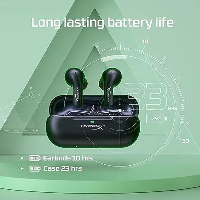 Alt view image 8 of 8 - HyperX Cloud MIX Gaming Earset 4P5D9AA
