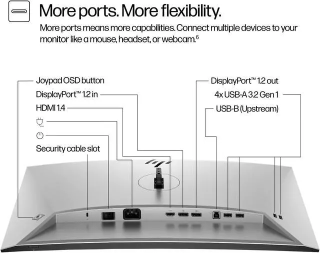Alt view image 4 of 9 - HP Series 7 Pro 24 Inch WUXGA Monitor 724pn 100Hz IPS Tilt Swivel Pivot Adjust