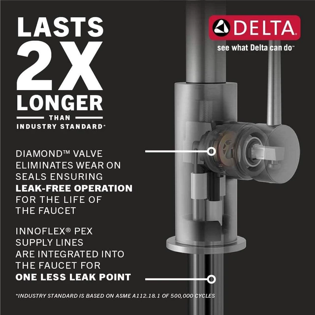 Alt view image 4 of 6 - Delta Faucet Lenta Matte Black Kitchen Faucet Touch, Touch Kitchen Faucets with Pull Down Sprayer, Kitchen Sink Faucet, Kitchen Faucet Black, Touch2O Technology, Matte Black 19802TZ-BL-DST