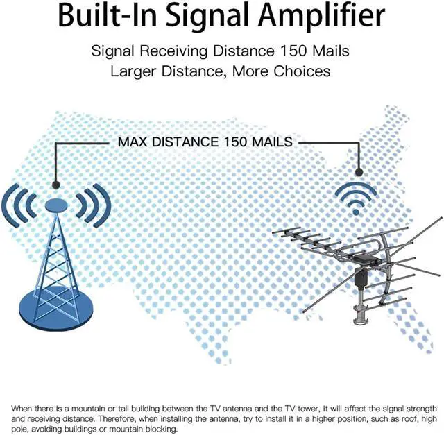 Alt view image 7 of 7 - Outdoor Digital Amplified HD TV Antenna - 360 Degree Rotation Remote Control - Up to 200 Miles Long Range Support 2 Frequencies UHF VHF 4K UHD 1080P 720P HDTV TV Aerial With Cable