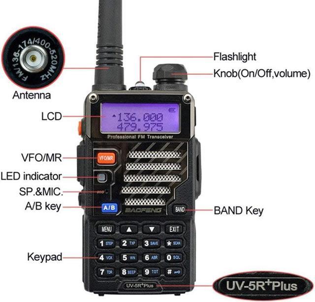 BAOFENG UV-5R+ Plus Two Way Radio, Long Range for Adults Rechargeable with  Earpiece, Walkie Talkie for Outdoors, 144-148 420-450MHz, Qualette Series