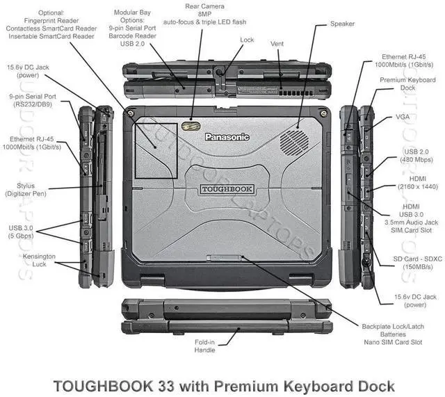 Alt view image 3 of 4 - Panasonic TOUGHBOOK CF-33 MK2 Core i5 10310U / 16GB RAM / 256GB SSD / Barcode Reader / Windows 11 Pro / Keyboard Included