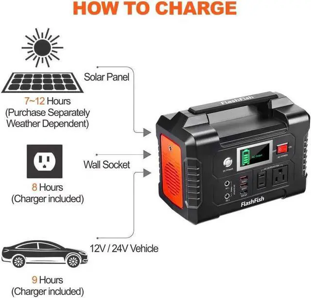 Alt view image 2 of 6 - 200W Portable Power Station, FlashFish 40800mAh Solar Generator with 110V AC Outlet/2 DC Ports/3 USB Ports, Backup Battery Pack Power Supply for CPAP Outdoor Advanture Load Trip Camping Emergency