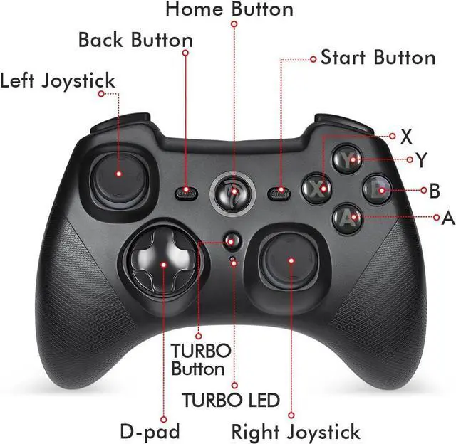 Alt view image 7 of 7 - Wireless PC Game Joystick Controller, 2.4G Wireless Gamepad Joystick with Dual Vibration, 14 Hours of Playing Battery, for PC/PS3/TV Box/Nintendo Switch (Black)