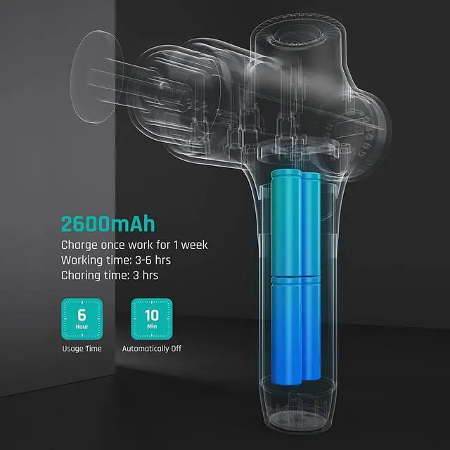 Alt view image 5 of 6 - Massage Gun, Massage Gun Deep Tissue for Athletes, Professional Muscle Percussion Massage Gun, Massager Gun for Shoulder Leg Back Body Pain Relief, Quiet Portable Sport Massager, Gifts for Him