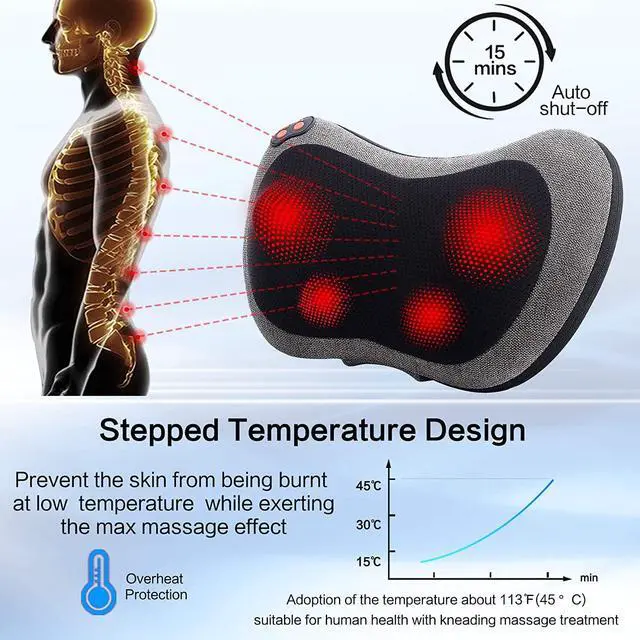 Alt view image 4 of 7 - Papillon Shiatsu Back and Neck Massager with Heat, Deep Tissue Kneading,Electric Massage Pillow for Back,Shoulders,Legs,Foot,Body Muscle Pain Relief,Use at Home,Car,Office