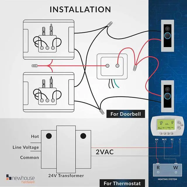 Alt view image 4 of 7 - Newhouse Hardware 40TR 24-Volt 40vA Wired Door Bell Transformer for Powering Multiple Smart Doorbells and Thermostats, Silver
