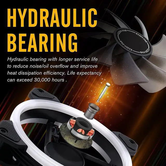 Alt view image 4 of 5 - EZDIY-FAB RGB Dual Ring 120mm Case Fans,5V Motherboard Sync,Speed Adjustable,RGB Sync Fan with 10-Port Fan Hub X and Remote-5 Pack