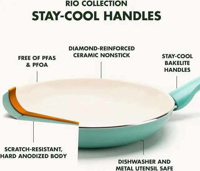 Alt view image 3 of 7 - GreenPan Rio Healthy Ceramic Nonstick 5QT Saute Pan Jumbo Cooker with Helper Handle and Lid, PFAS-Free, Dishwasher Safe, Turquoise