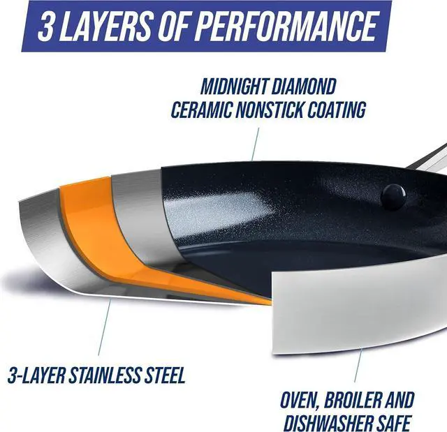 Alt view image 3 of 7 - Blue Diamond Cookware Tri-Ply Stainless Steel Ceramic Nonstick, 9.5" Frying Pan Skillet, PFAS-Free, Multi Clad, Induction, Dishwasher Safe, Oven Safe, Silver