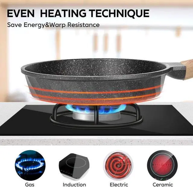 Alt view image 5 of 7 - Frying Pans Nonstick, Induction Frying Pan Set Granite Skillet Pans for Cooking Omelette Pan Cookware Set with Heat-Resistant Handle, Christmas Gift for Women (8" &9.5" &11")