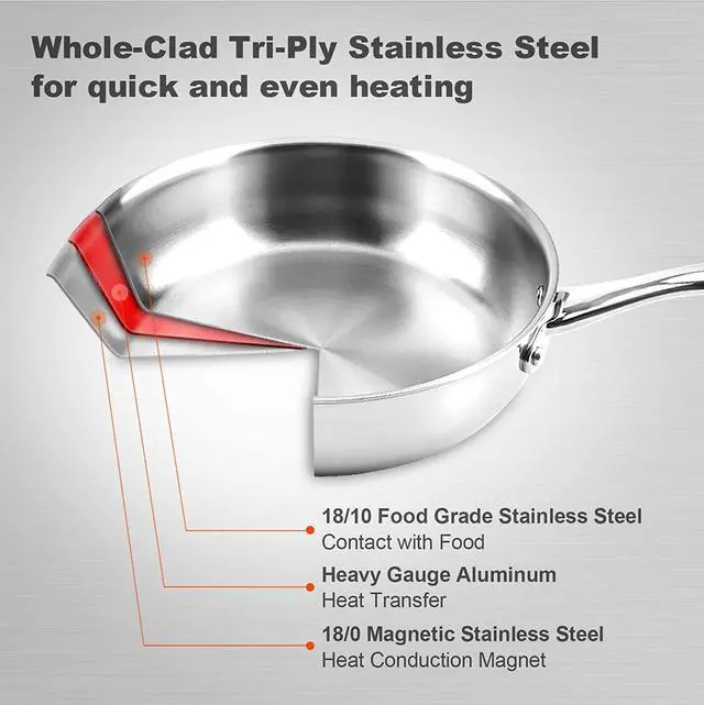 Alt view image 2 of 7 - Duxtop Whole-Clad Tri-Ply Stainless Steel Saute Pan with Lid, 3 Quart, Kitchen Induction Cookware
