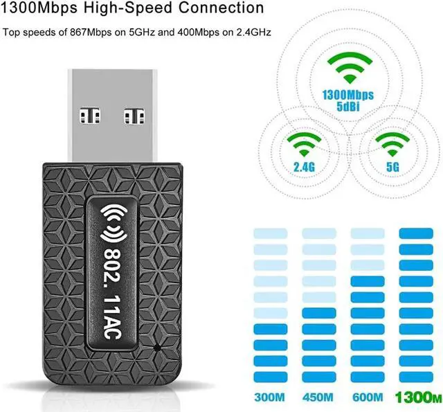 Alt view image 3 of 7 - Sourcingbay AC1300 USB WiFi Dongle, 2.4G/5G Dual Band Wireless Network Adapter for PC Desktop, High Speed USB 3.0, Supports Windows 11, 10, 8.1, 8, 7, XP/Mac OS X 10.9-10.14