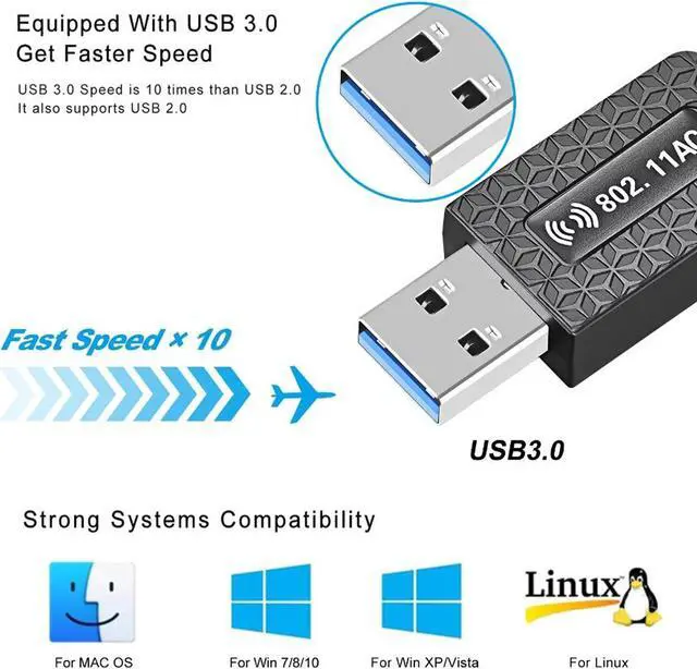 Alt view image 4 of 7 - Sourcingbay AC1300 USB WiFi Dongle, 2.4G/5G Dual Band Wireless Network Adapter for PC Desktop, High Speed USB 3.0, Supports Windows 11, 10, 8.1, 8, 7, XP/Mac OS X 10.9-10.14