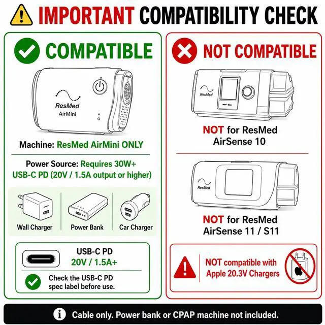 Alt view image 6 of 7 - Sourcingbay USB-C Power Cord for Resmed AirMini PD 20V-to-24V Boost Cable, Works with Power Banks, Car Chargers & AirMini Battery Pack, Travel & Camping Ready, 1.6m/5.2ft