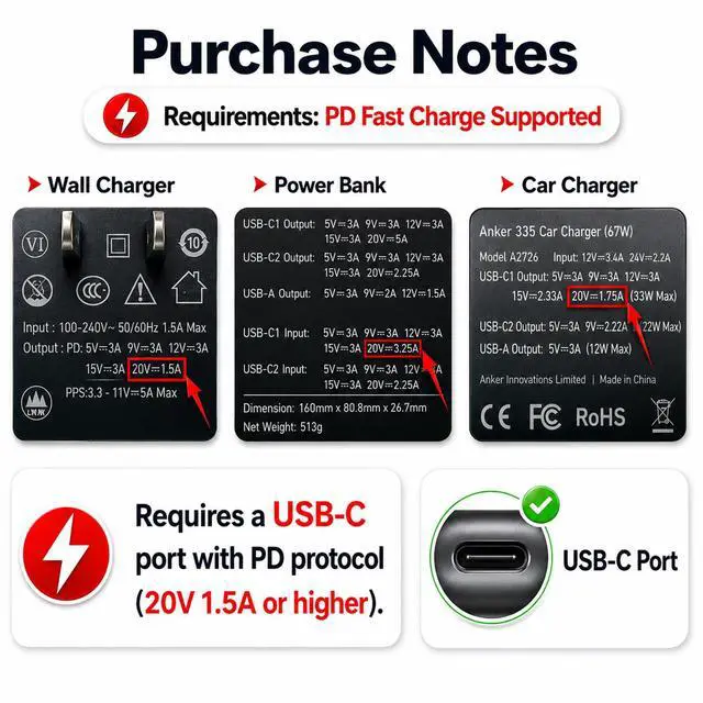 Alt view image 4 of 7 - Sourcingbay USB-C Power Cord for ResMed AirMini 1.3ft 24V Stable Output, 30W PD,Works with Power Banks & Car Chargers, No Converter Box, Travel CPAP Cord (Not for S11 or Apple 20.3V)