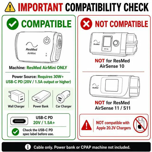 Alt view image 4 of 7 - Sourcingbay USB-C Power Cord for Resmed AirMini PD 20V-to-24V Boost Cable, Works with Power Banks, Car Chargers & AirMini Battery Pack, Travel & Camping Ready, 1.6m/5.2ft