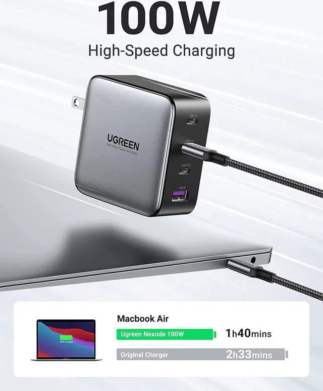 Alt view image 3 of 7 - UGREEN 100W USB C Multiport Charger - 4-Port USB Charging Station GaN Fast Charger Power Adapter Compatible for MacBook Pro/Air, iPad Pro, iPad Mini 6, Dell XPS, Galaxy S21/S20, iPhone 13/13 Pro Max/1