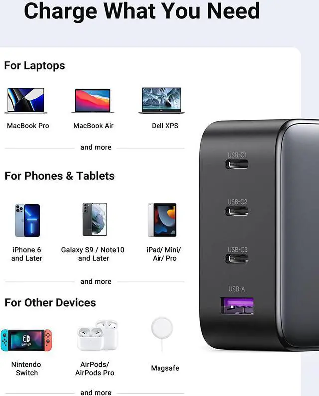 Alt view image 7 of 7 - UGREEN 100W USB C Multiport Charger - 4-Port USB Charging Station GaN Fast Charger Power Adapter Compatible for MacBook Pro/Air, iPad Pro, iPad Mini 6, Dell XPS, Galaxy S21/S20, iPhone 13/13 Pro Max/1