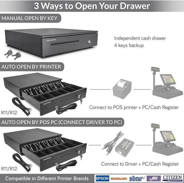 Alt view image 4 of 5 - 16'' Cash Register with Fully Removable 2 Tier Cash Tray, 5 Bill/8 Coin