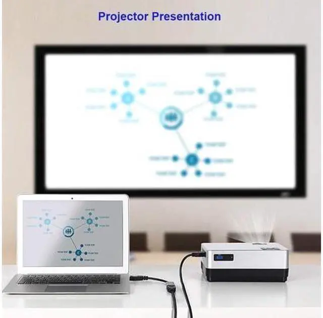 Alt view image 7 of 20 - DisplayPort to HDMI Adapter DP to HDMI Adapter Cable Male to Female Support 1080P 3D for Display Port Enabled Desktops and Laptops to Connect to HDMI Displays Adapter