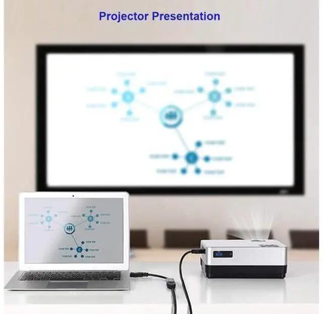 Alt view image 14 of 20 - DisplayPort to HDMI Adapter DP to HDMI Adapter Cable Male to Female Support 1080P 3D for Display Port Enabled Desktops and Laptops to Connect to HDMI Displays Adapter