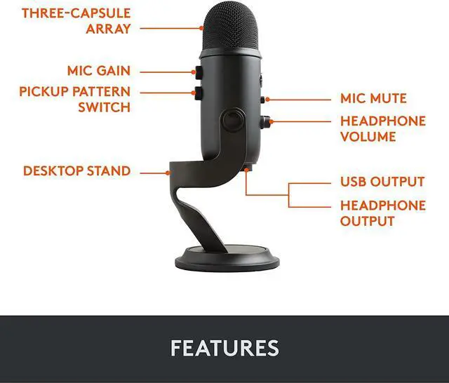 Alt view image 6 of 7 - Blue Yeti USB Microphone for Recording, Streaming, Gaming, Podcasting on PC and Mac, Condenser Mic for Laptop or Computer with Blue VO!CE Effects, Adjustable Stand, Plug and Play \u2013 Blackout