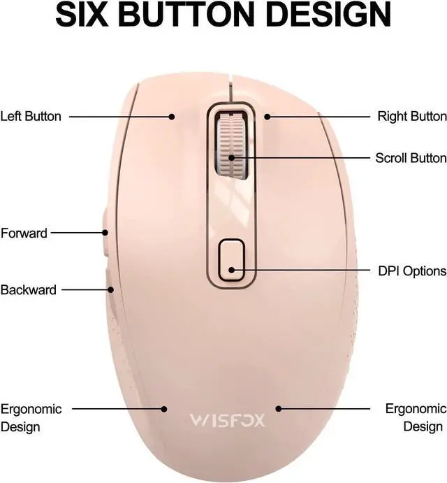 Alt view image 5 of 7 - Wireless Bluetooth Mouse, WisFox Silent Mouse Easy-Switch to 3 Devices, Portable Cordless Mice for Laptop Computer PC (Pink)