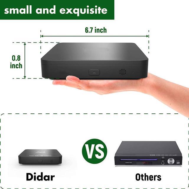 Alt view image 2 of 7 - Blu Ray DVD Player, Ultra Mini 1080P Blue Ray Disc Player Home Theater Play All DVDs and Region A 1 Blu-Rays, Support Max 128G USB Flash Drive + HDMI/AV Output + Built-in PAL/NTSC with Cables