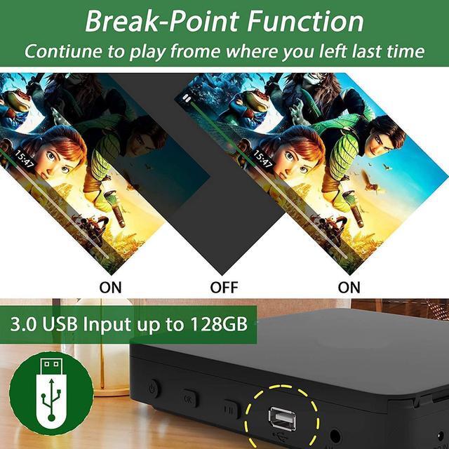 Alt view image 7 of 7 - Blu Ray DVD Player, Ultra Mini 1080P Blue Ray Disc Player Home Theater Play All DVDs and Region A 1 Blu-Rays, Support Max 128G USB Flash Drive + HDMI/AV Output + Built-in PAL/NTSC with Cables