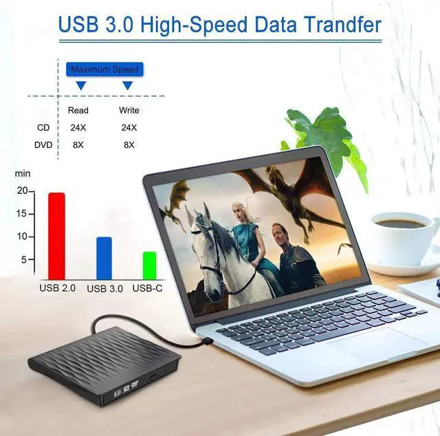 Alt view image 5 of 7 - External CD DVD Drive, USB 3.0 Slim External CD/DVD +/-RW Drive Writer Rewriter Burner, DORISO High Speed Data Transfer External DVD Drive for Laptop/Mac/Desktop/MacOS/Windows10/ 8/7