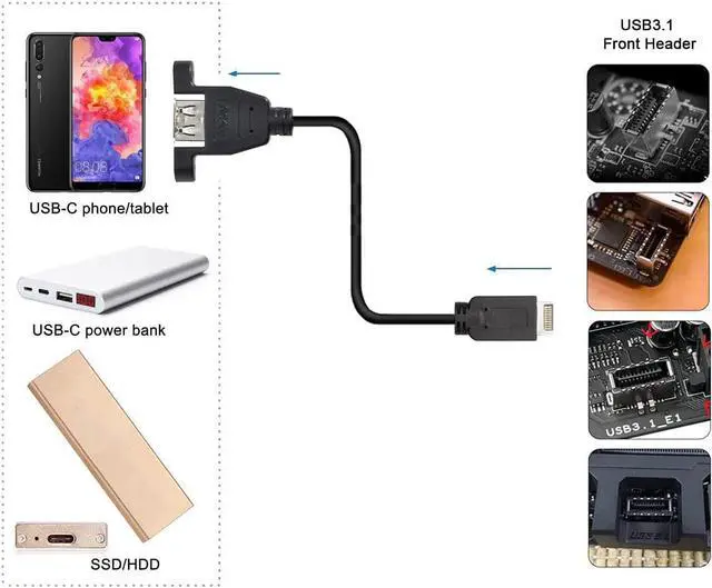 Alt view image 2 of 7 - USB 3.1 Type-E Front Panel Header Male to USB 3.0 Type-A Female Extension Cable 50cm Panel Mount Type