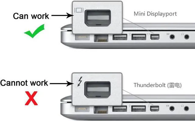 Alt view image 7 of 7 - USB C to Mini Displayport Adapter 4K for Monitor Laptop Mini Displayport to USB C Cable