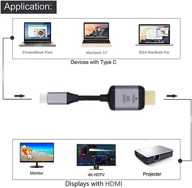 Alt view image 2 of 6 - USB C to HDMI Adapter 4K@60HZ for Monitor Laptop HDMI to USB C USB3.1 Type-C to HDMI Cable 1.8m