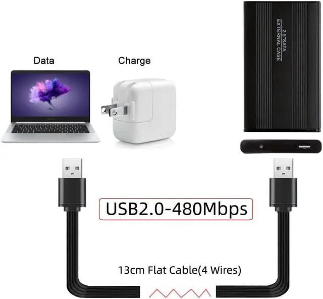 Alt view image 2 of 7 - USB 2.0 Type-A Male to Type-B Type-A Male Female Extension Data Flat Slim Cable for Printer Disk & Phone 13cm 3Pcs/Set