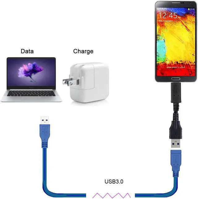 Alt view image 2 of 6 - USB 3.0 Extension Cable,USB 3.0 Type A Male to Type A Female Cable Adapter