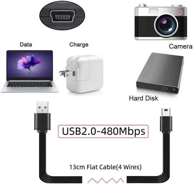 Alt view image 2 of 7 - USB 2.0 Type-A Male to Mini USB 5Pin Male Data Flat Slim FPC Cable for FPV & Disk & Phone 13cm