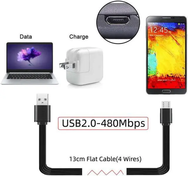 Alt view image 2 of 7 - 3 Pack USB Short Flat Cable, USB 2.0 Type A to USB C/Micro/Mini USB 4 Wires 5V 2A Charge Data Extension Silicone Cable 4 Wires 30AWG 13cm