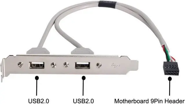 Alt view image 4 of 6 - 2 Port USB 2.0 Type A Female Screw to USB 2.0 9 Pin Motherboard Header Panel Cable with Bracket Bracket Computer Accessory Cord