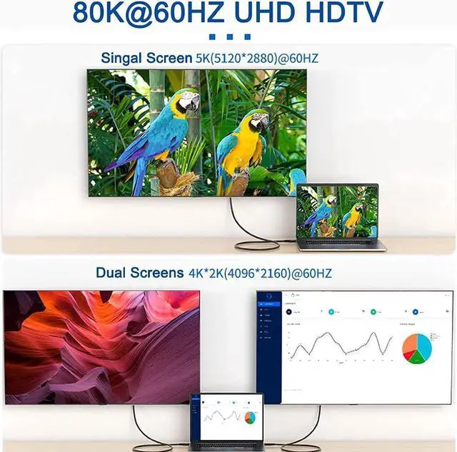 Alt view image 5 of 7 - USB-IF Certified USB4 USB4.0 USB-C Type-C Male to USB-C Type-C Male USB4 Cable 40Gbps with 100W Charging 1.0M