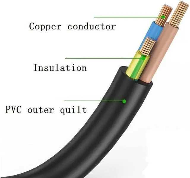 Alt view image 4 of 4 - Extension Cord,Flat Plug, 3 Prong Power Cord 16AWG/125V/1625W Short Extension Cable, for Indoor and Outdoor ,1 Ft/0.3m Black