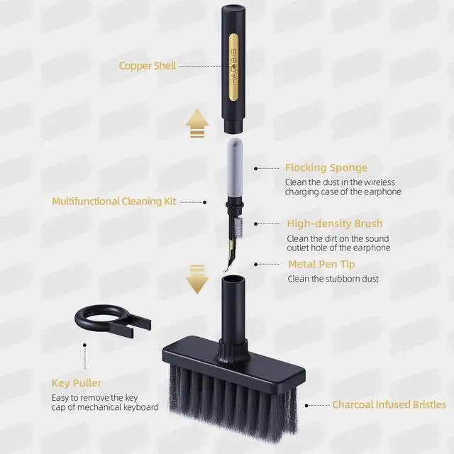 Alt view image 2 of 7 - Hagibis Cleaning Soft Brush Charcoal Infused Bristles Keyboard Cleaner 5-in-1 Multi-Function Cleaning Tools Kit Corner Keycap Puller Remover Multi Brush for PC Laptop Airpods Pro Camera Lens (Black)