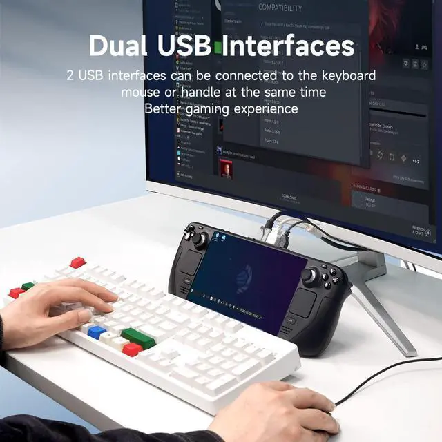 Alt view image 6 of 7 - Hagibis Steam Deck Docking Station, 4 in 1 USB-C Dock Stand with 100W Full Speed Charging Power Delivery, 4K@60Hz HDMI 2.0, 2 USB 2.0 Ports and Holder, Portable USB Hub for SteamDeck