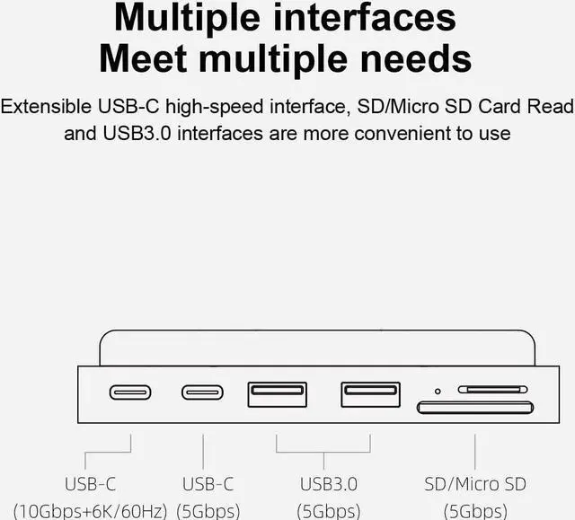 Alt view image 2 of 7 - Hagibis iMac Hub with USB C 3.1, USB 3.0 Ports and SD/Micro SD Card Reader, USB-C Clamp Hub USB C Docking Station for 2021 iMac 24 inch (Without HDMI)