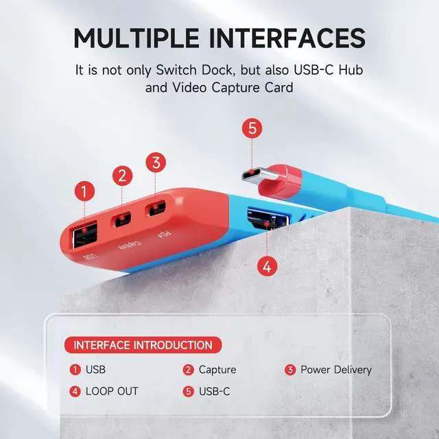 Alt view image 2 of 7 - Hagibis 2 in 1 Switch Dock with HDMI Video Capture Card for Nintendo Switch OLED, Portable TV Docking Station with 4K HDMI, 1080P Capture Card, PD and USB Port Type C to HDMI TV Adapter (Red Blue)