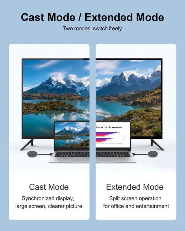 Alt view image 7 of 7 - Hagibis Wireless HDMI Transmitter & Receiver Extender Kits, Full HD 1080P@60Hz 5GHz 164ft Wireless Display Dongle, Plug and Play for Streaming, Laptops, PC, Media, PS4/5 (Kits)