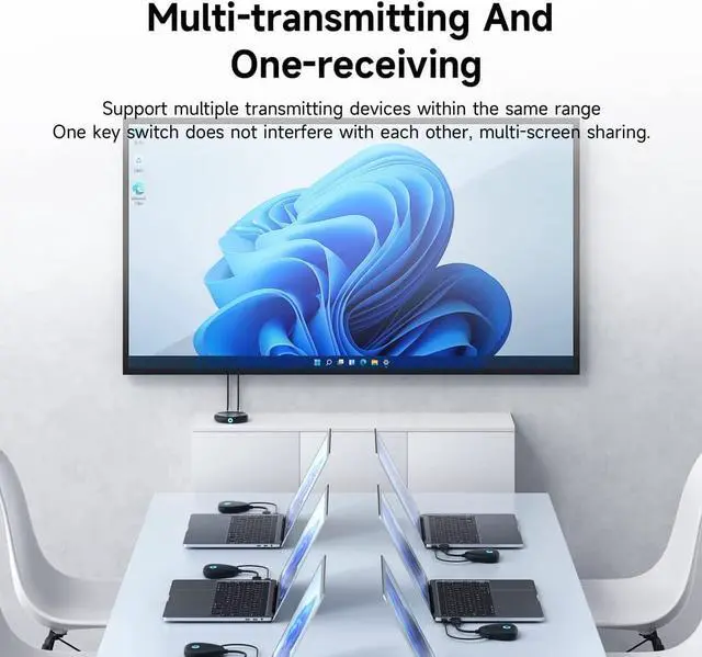 Alt view image 7 of 7 - Hagibis 4K HDMI Wireless Transmitter and Receiver Kit, 2.4/5GHz Wireless HDMI Extender Kits to Monitor, Projector, HDTV, 165FT/50M HDMI Adapter for Laptop, PC, Camera, PS4/5, Xbox, Streaming (4K HDMI)