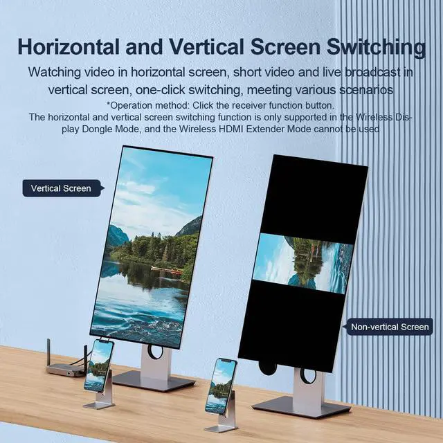 Alt view image 4 of 7 - Hagibis Wireless HDMI Transmitter and Receiver, Wireless HDMI Extender Kits & Wireless Display Dongle, Plug and Play HDMI Adapter for TV, Camera, Streaming, Laptops, PC, Media, PS4/5