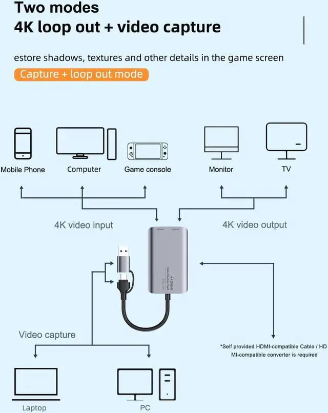 Alt view image 2 of 7 - Hagibis Video Capture Card with 4K Loop Out, 60Fps HDMI to 1080P@60Hz USB-C & USB with Audio for Switch Xbox PS4/5 Live Streaming Broadcasting Recording via DSLR Camcorder Action Cam OBS